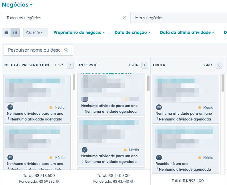 Hubspot Linha Canabica